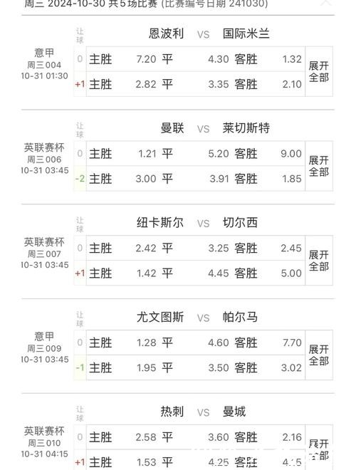 世界杯竞猜平台热门赛事在线分析预测