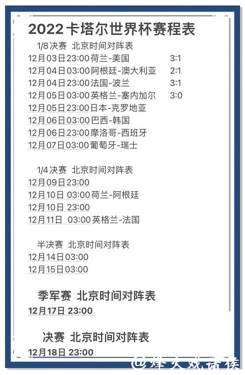 世界杯竞猜平台热门赛事在线分析预测