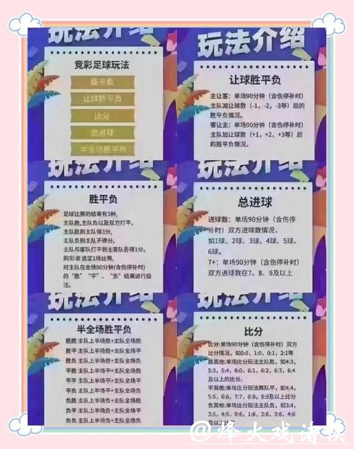 2026世界杯买球：竞彩冷门打法全面指南