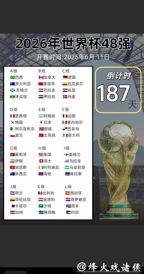 2026世界杯滚球：如何抓住冷门赛双倍收益