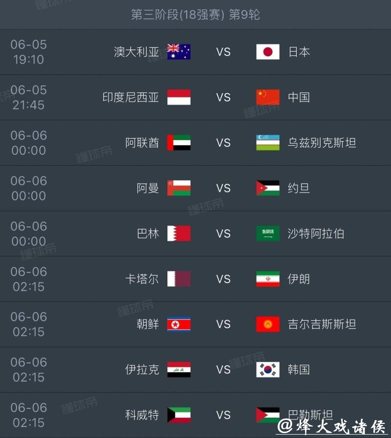 2026世界杯预测：年轻球员成为焦点探讨
