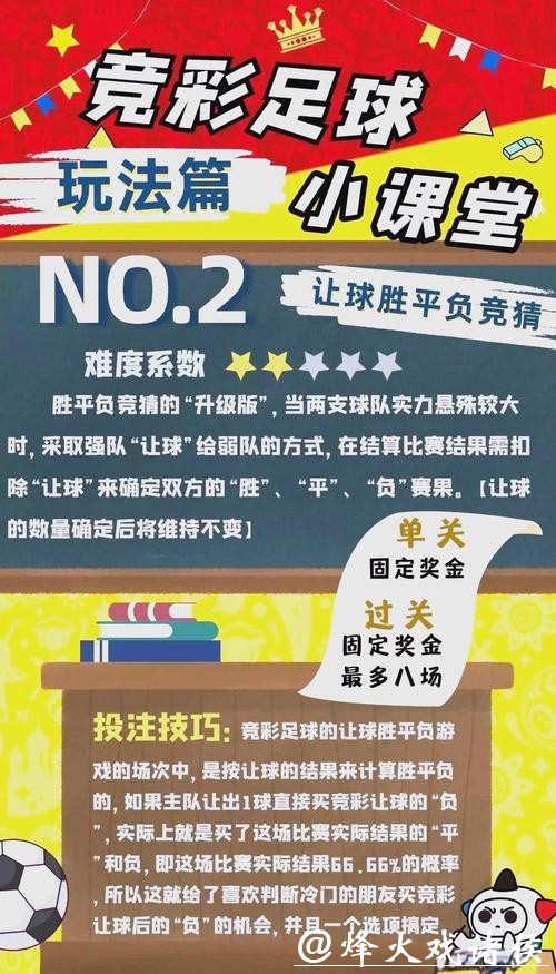 世界杯竞彩：新手入门攻略必看