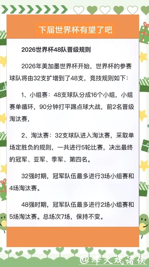 2026世界杯投注规则变化与解读要点