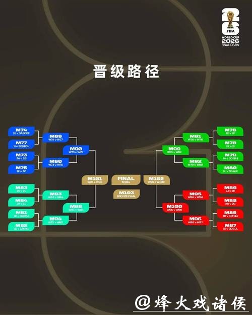2026世界杯买球:投注心态与风险控制 2026世界杯买球:投注心态与风险控制